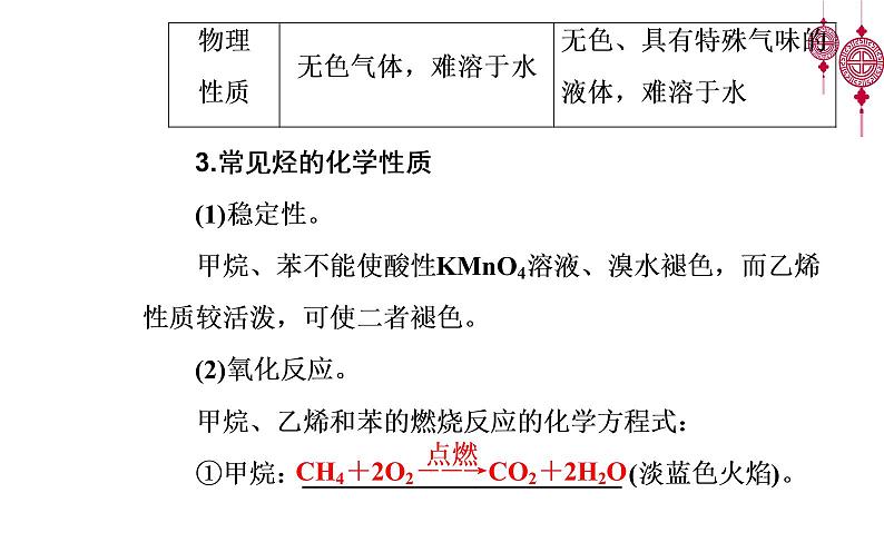 2020届高考化学总复习——第九章 第1节 重要的烃 化石燃料的综合利用（课件）第6页