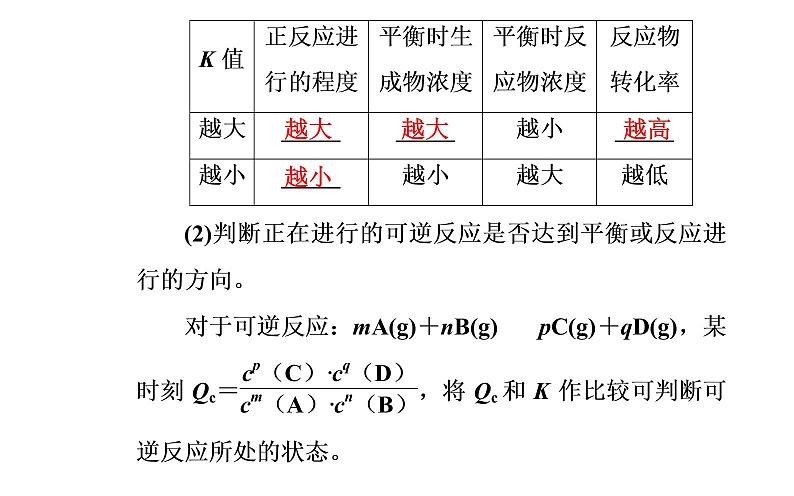 2020届高考化学总复习——第七章 第3节 化学平衡常数及其计算（课件）05