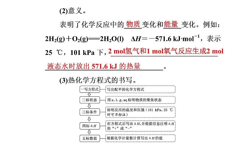 2020届高考化学总复习——第六章 第1节 化学能与热能（课件）07