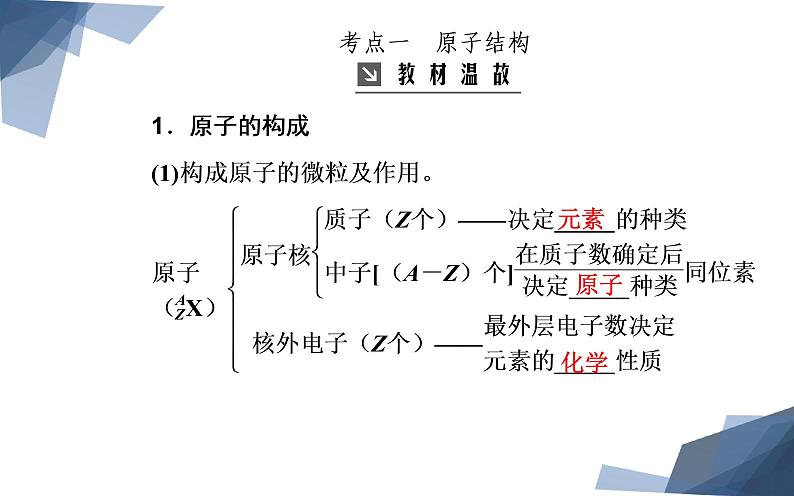 2020届高考化学总复习——第五章 第1节 原子结构 化学键（课件）第3页