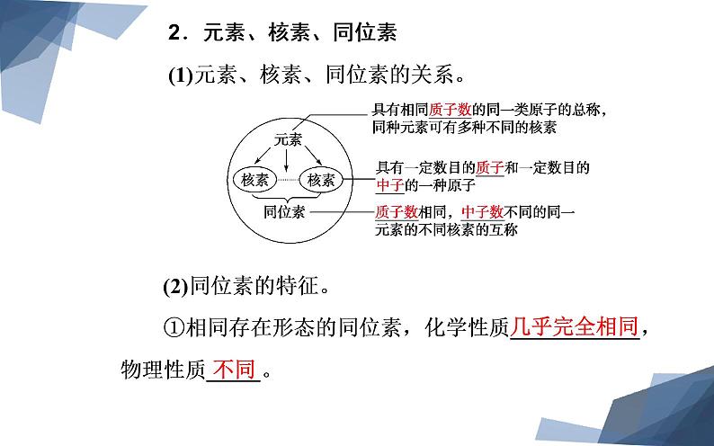 2020届高考化学总复习——第五章 第1节 原子结构 化学键（课件）第6页