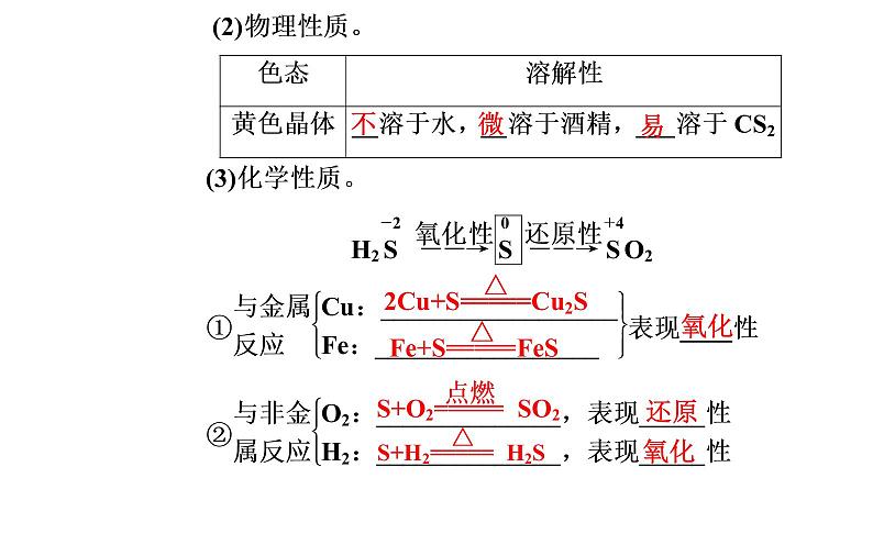 2020届高考化学总复习——第四章 第3节 硫及其重要化合物第4页