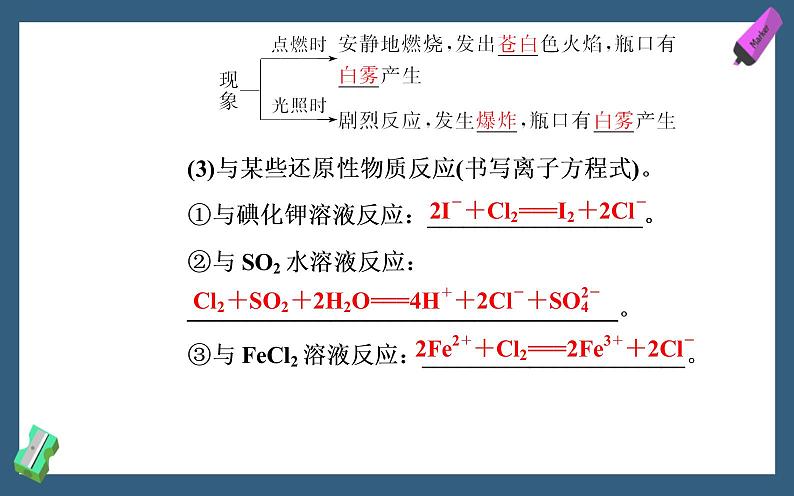 2020届高考化学总复习——第四章 第2节 富集在海水中的元素—氯第5页