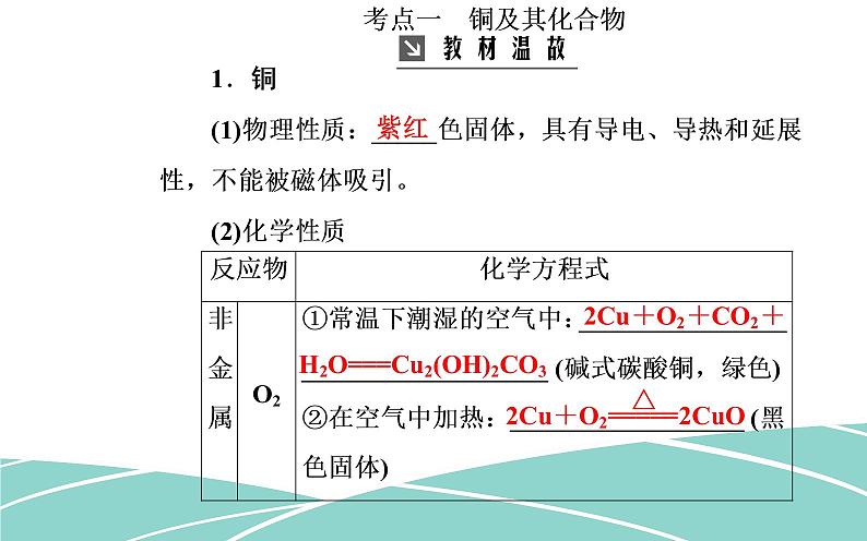 2020届高考化学总复习——第三章 第4节 金属材料及金属矿物的开发利用（课件）03