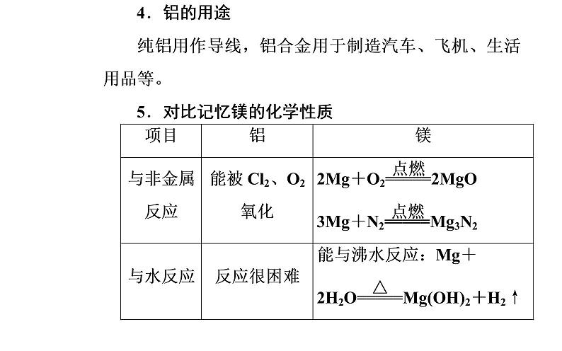 2020届高考化学总复习——第三章 第2节 镁、铝及其重要化合物第6页