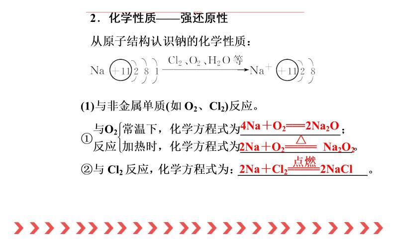 2020届高考化学总复习——第三章 第1节 钠及其重要化合物（课件）04