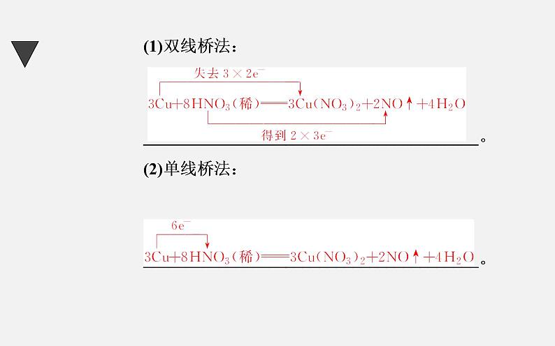 2020届高考总复习化学——第二章 第4节 氧化还原反应的基本概念（课件）第5页