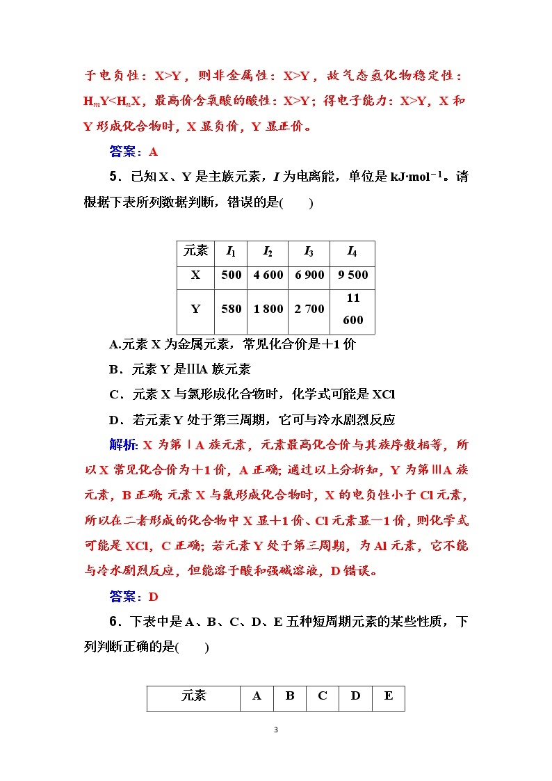 2020届高考化学总复习——第十一章 课时跟踪练(三十五)03