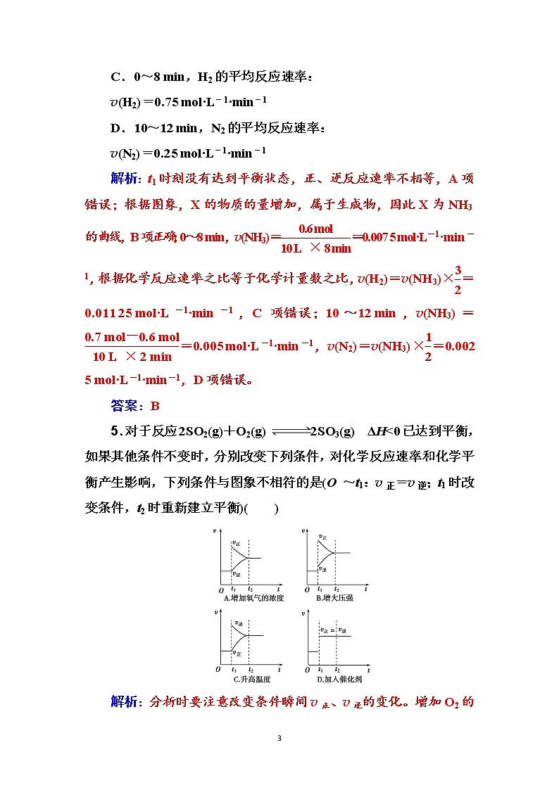 2020届高考化学总复习——第七章 课时跟踪练(二十二)03