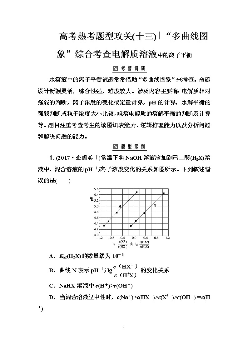 2020届高考化学总复习——第八章 高考热考题型攻关(十三)第1页