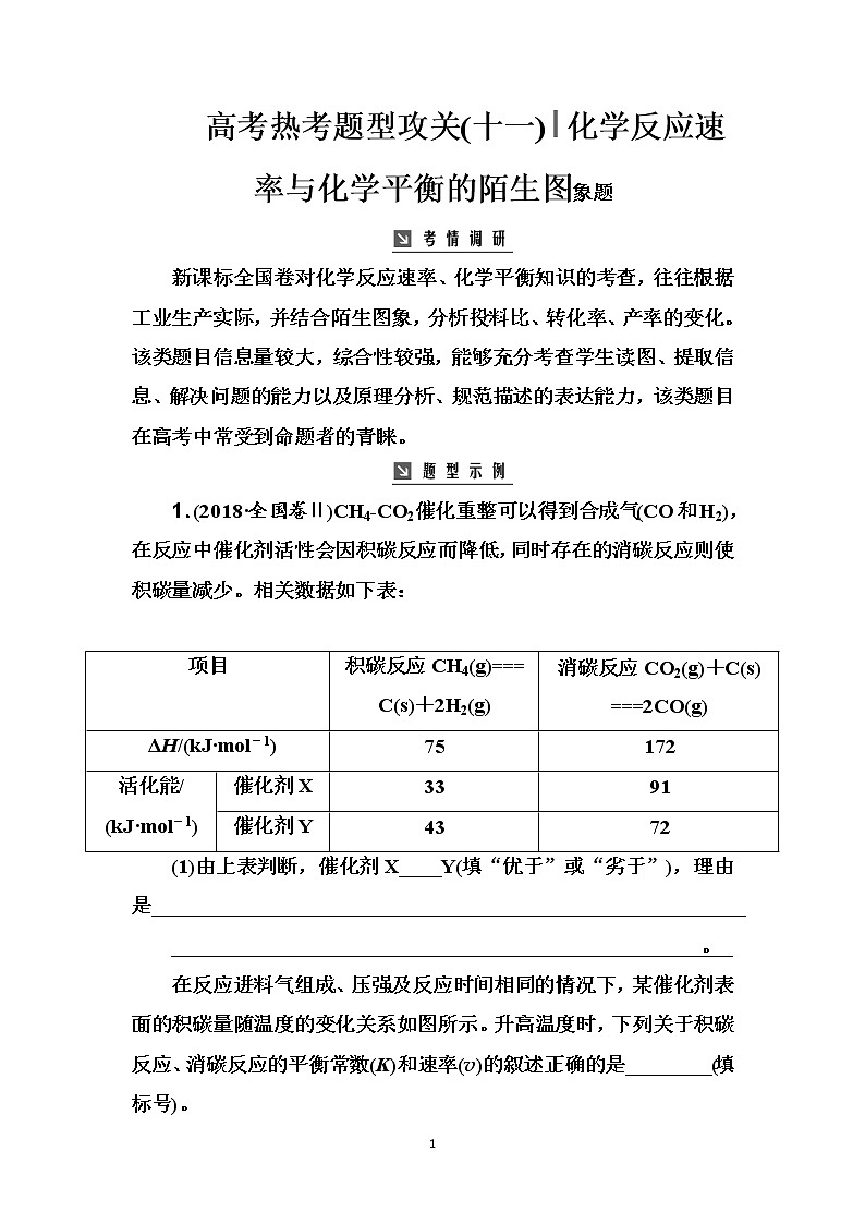 2020届高考化学总复习——第七章 高考热考题型攻关(十一)第1页