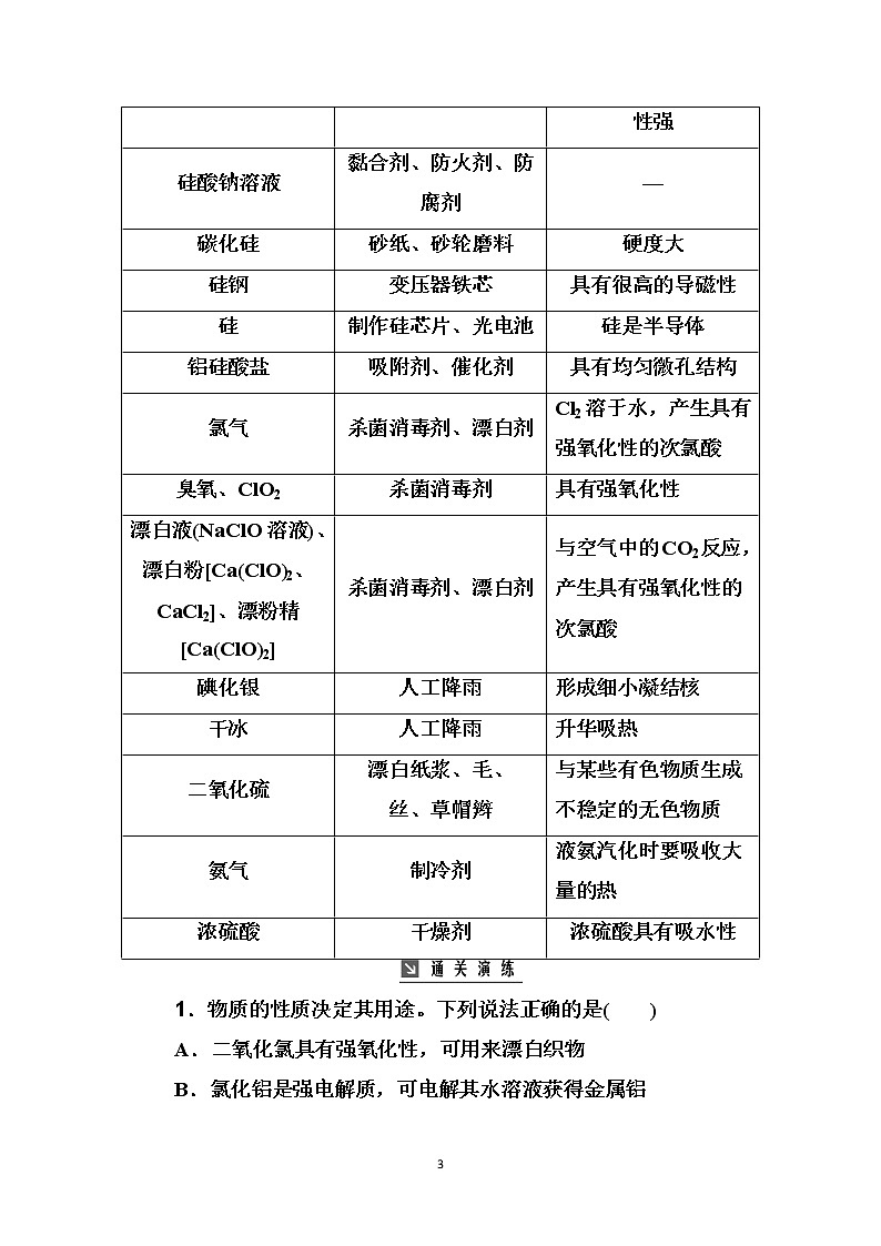 2020届高考化学总复习——第四章 高考热考题型攻关(五)第3页