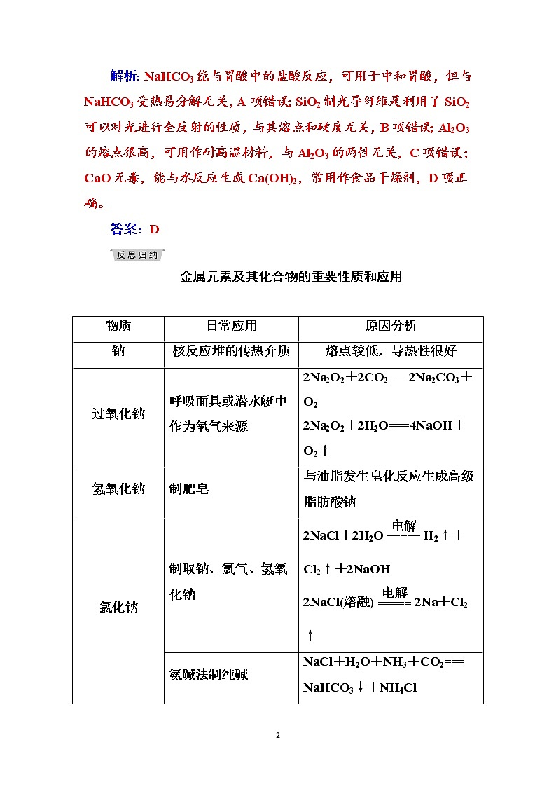 2020届高考化学总复习——第三章 高考热考题型攻关(三)第2页
