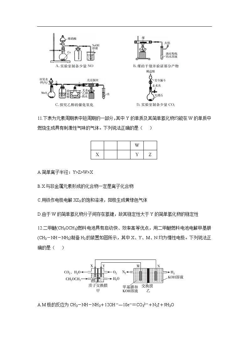 2020届百校联考高考百日冲刺金卷全国Ⅰ卷化学（一）02