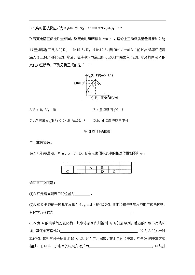 安徽省池州市2020届高三上学期期末考试化学03
