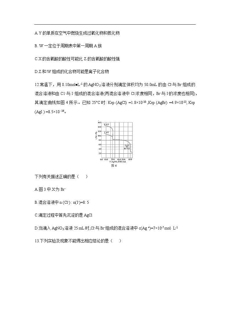 湖南省长郡中学2020届高三下学期第二次适应性考试化学理科综合03