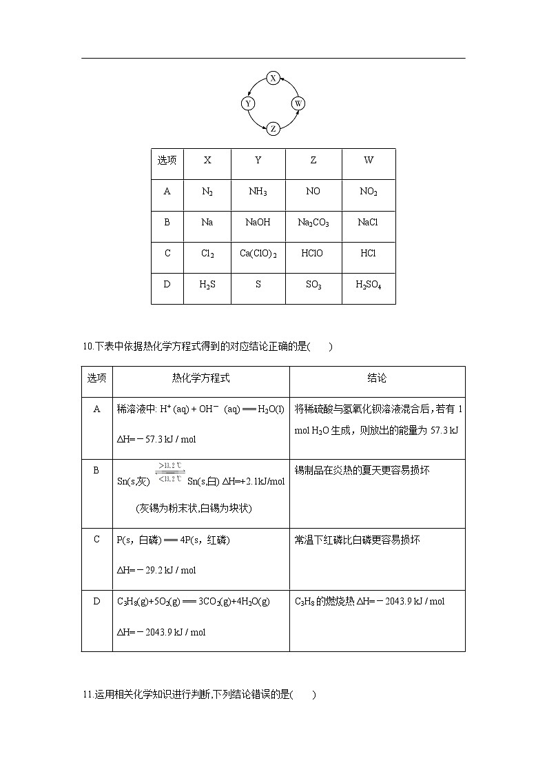 湖南省长郡中学2020届高三第5次月考化学 试卷03