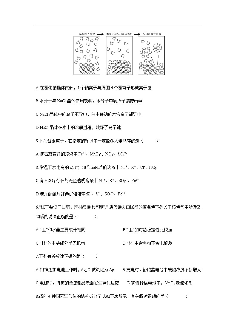 湖南省长郡中学2020届高三第3次月考化学第2页
