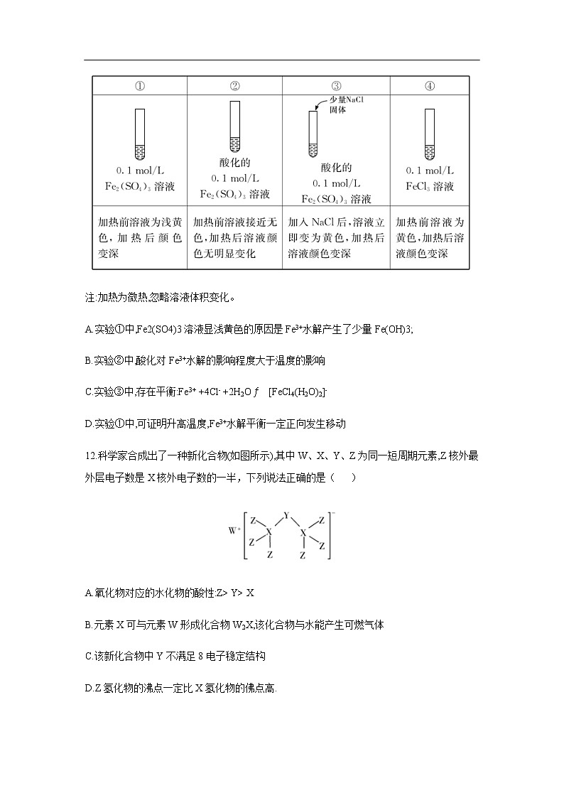 湖南省雅礼中学2020届高三下学期月考化学（六）理科综合 试卷03