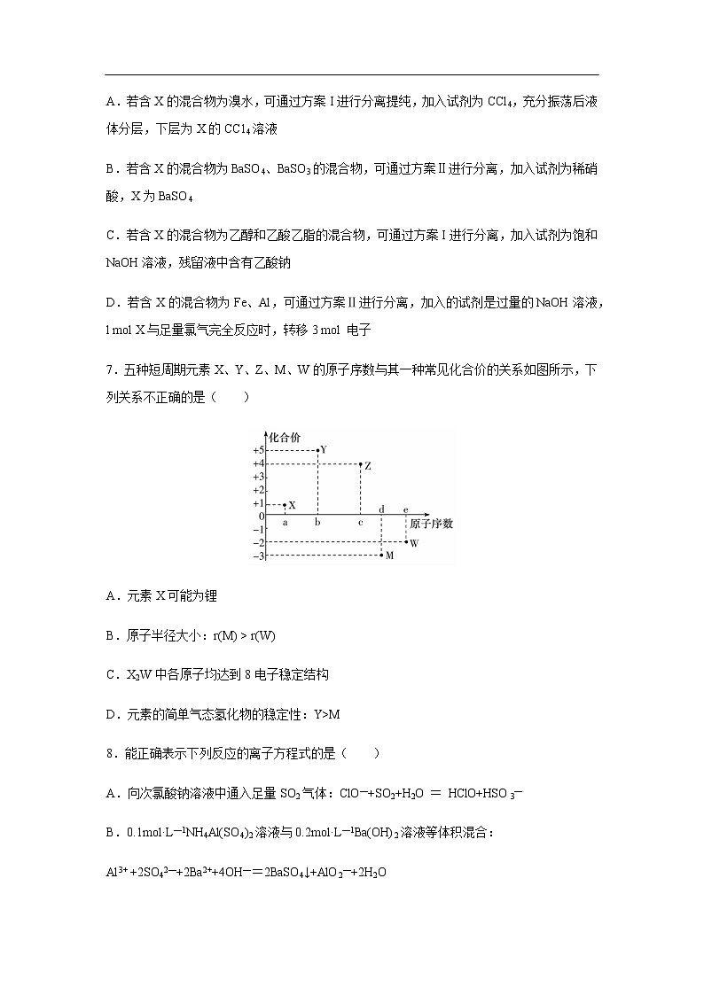 湖南省雅礼中学2020届高三第三次月考化学 试卷03