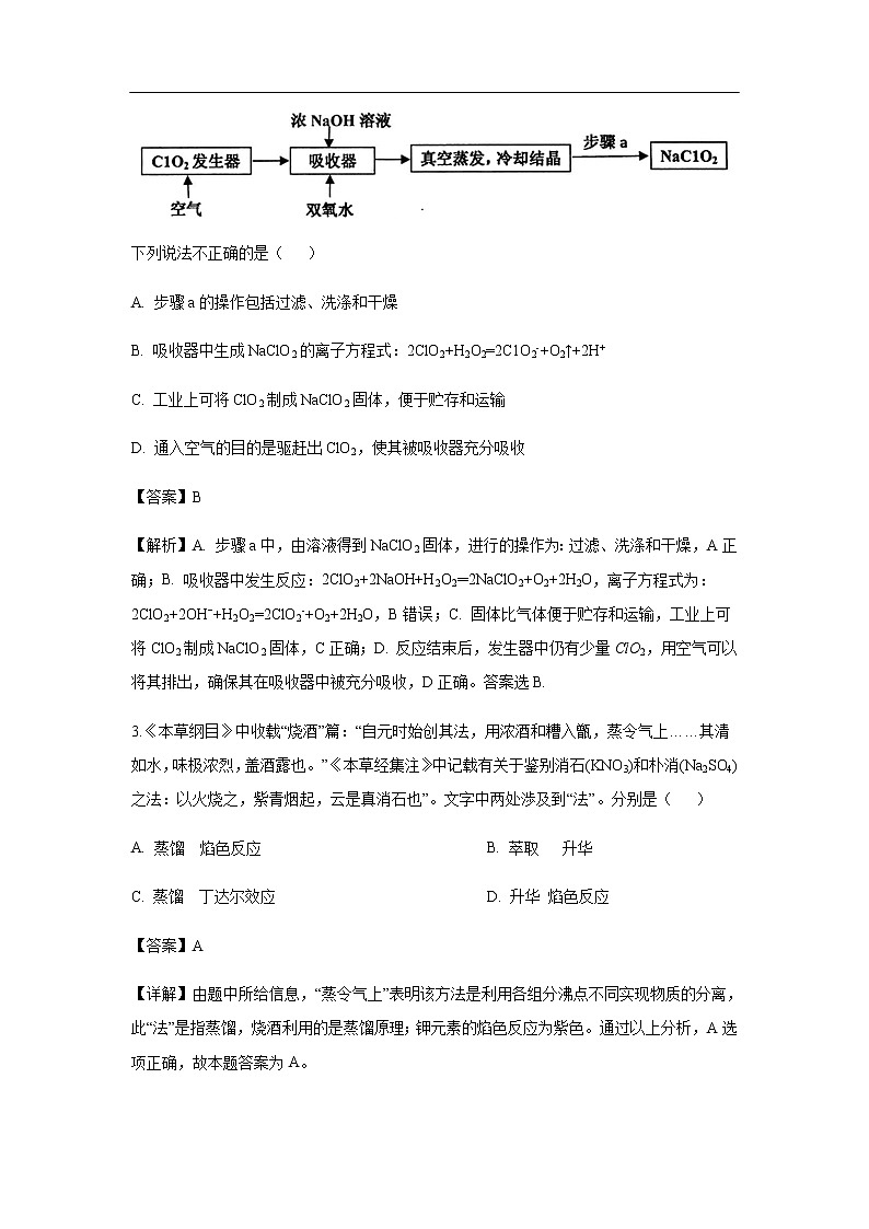 河北省衡水中学2020届高三上学期第四次调研考试化学（解析版）02