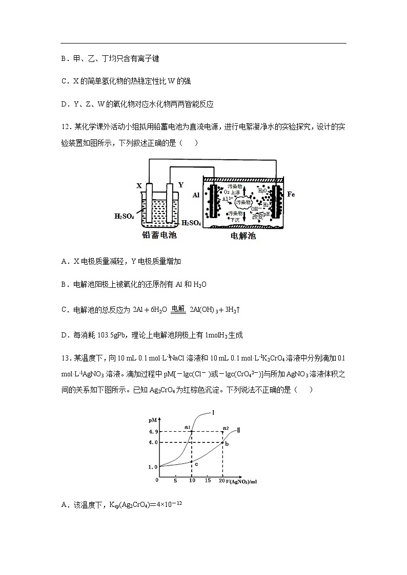 贵州省铜仁第一中学2020届高三下学期防疫期间“停课不停学”网上周考化学（四）（解析版） 试卷03