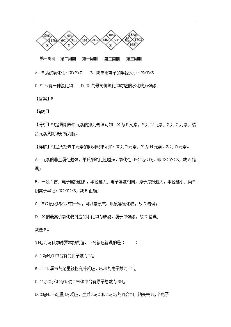安徽省黄山市屯溪第一中学2019-2020学年高二上学期入学摸底考试化学试题（解析版）03