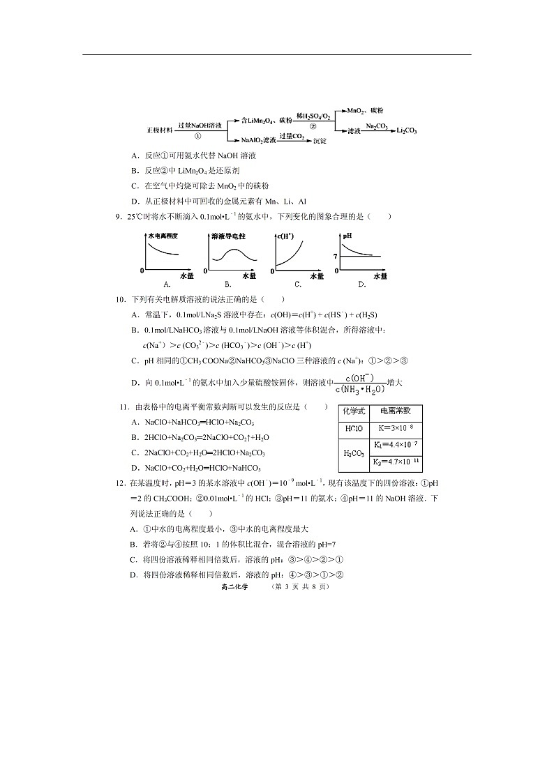 山西省大同市第一中学2019-2020学年高二3月网上考试化学试题化学（扫描版）03
