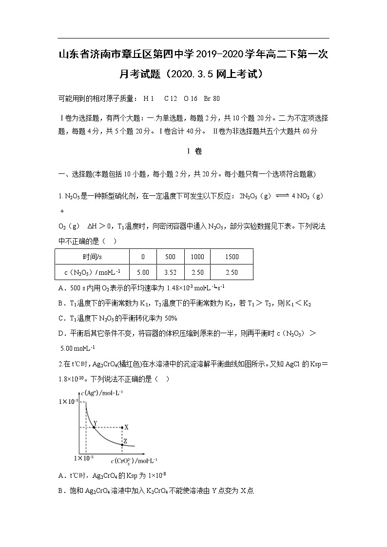 山东省济南市章丘区第四中学2019-2020学年高二下第一次月考化学试化学题化学（2020.3.5网上考试化学）01