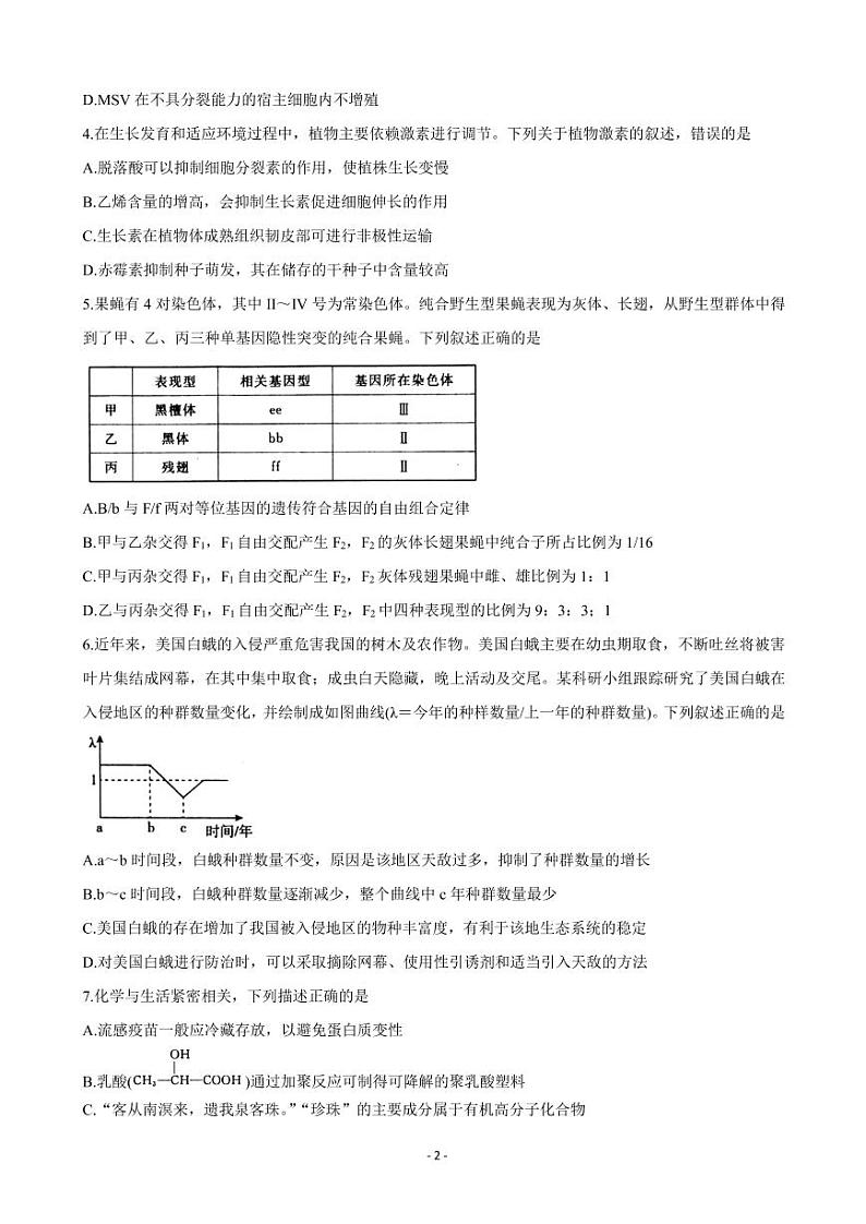 （全国Ⅰ卷） 理综2020届百校联盟高三4月教育教学质量监测考试02