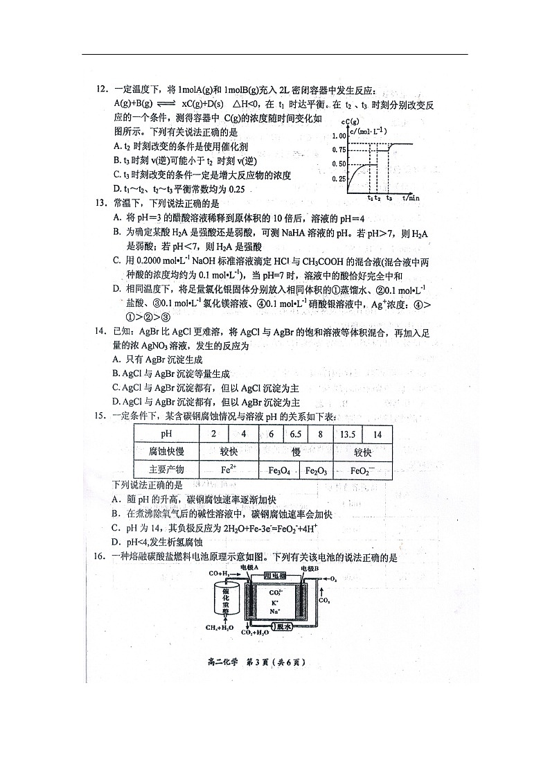 辽宁省葫芦岛市普通高中2019-2020学年高二上学期期末考试化学试题化学（扫描版）03