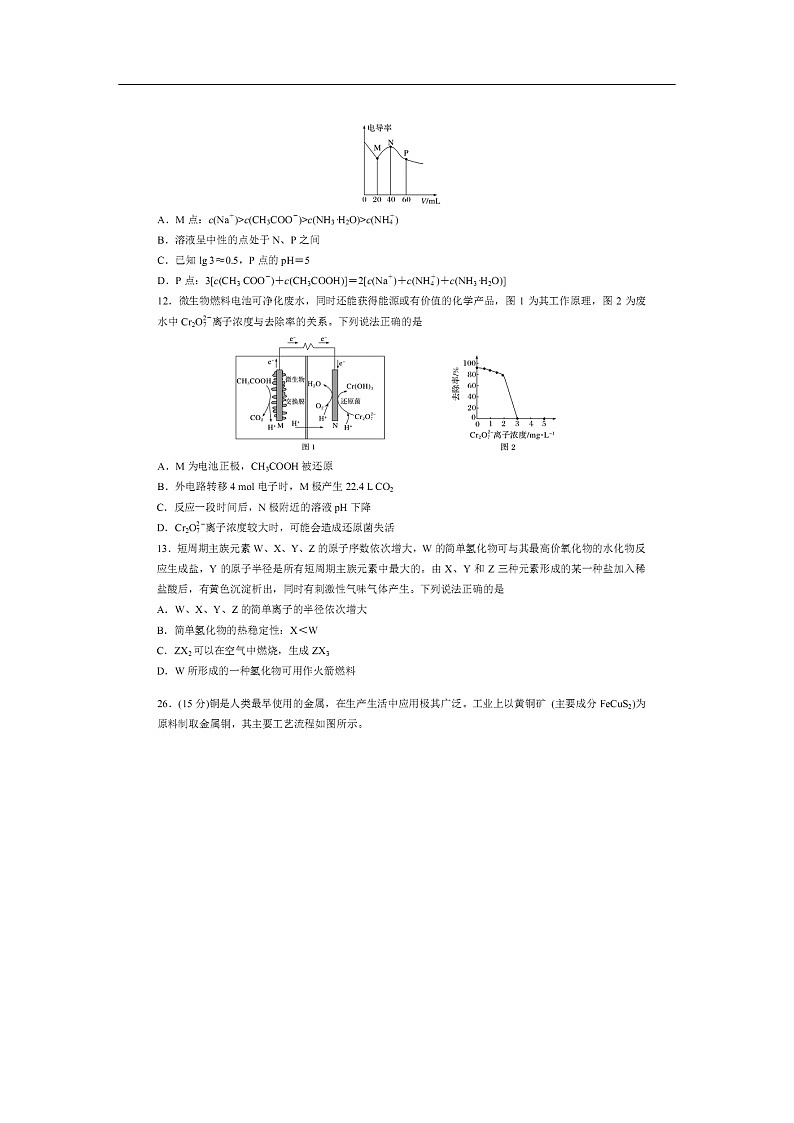 河北省辛集中学2020届高三下学期第一次月考化学（图片版） 试卷02