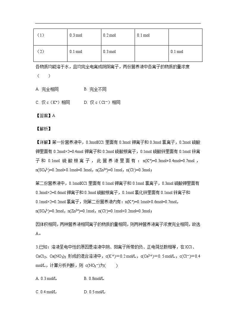 福建省龙岩第二中学2019-2020学年高一上学期第一次月考化学试化学题（解析版）02