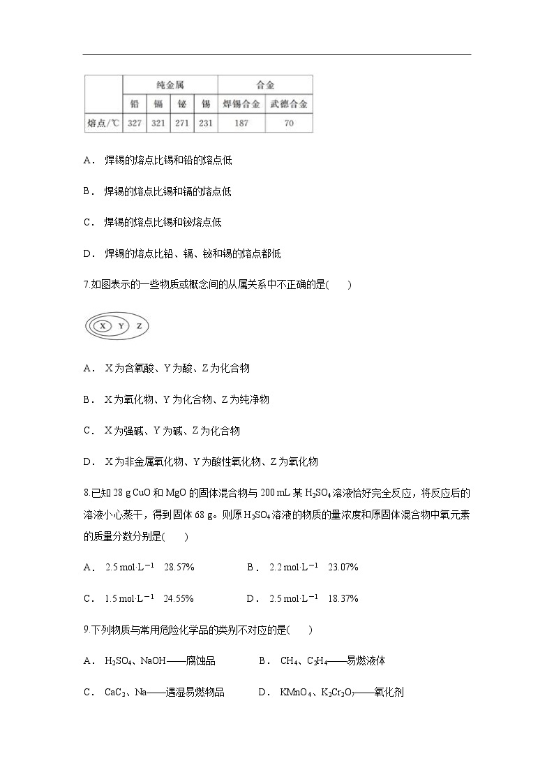 云南省文山州广南一中2019-2020学年高一上学期期中考试化学试题化学02