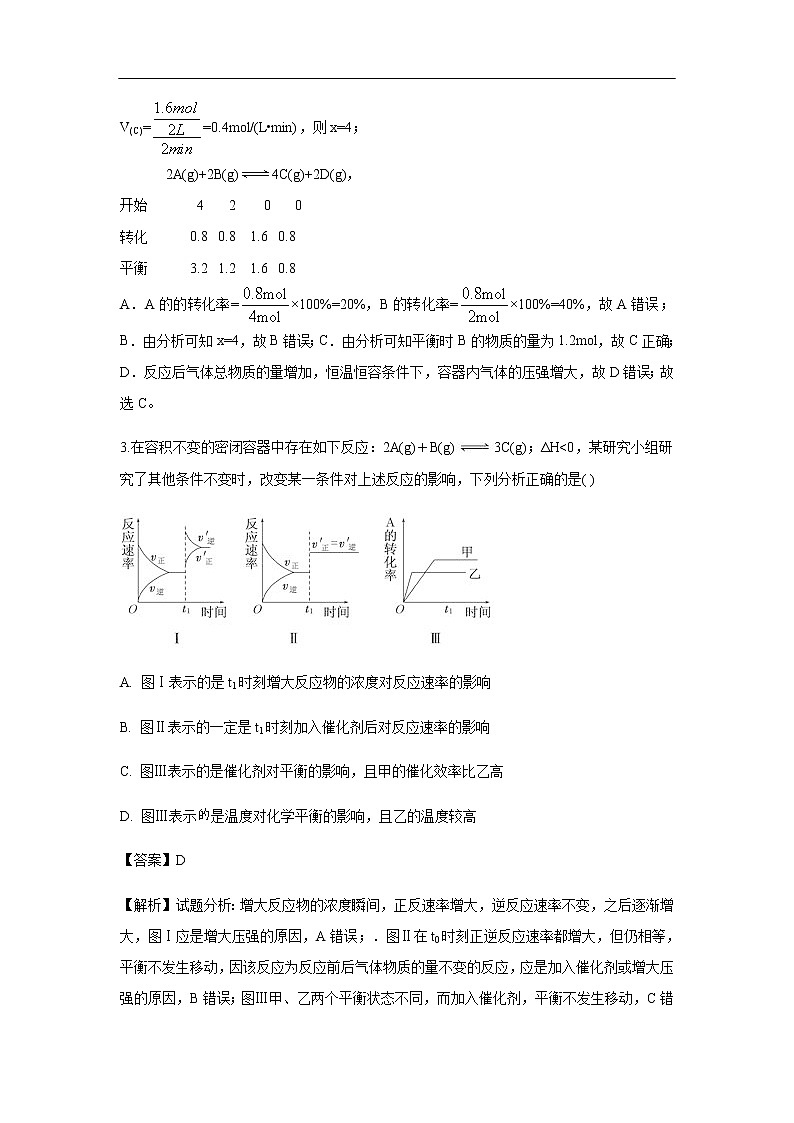 山西省祁县第二中学2019-2020学年高二10月月考化学试化学题（解析版）02