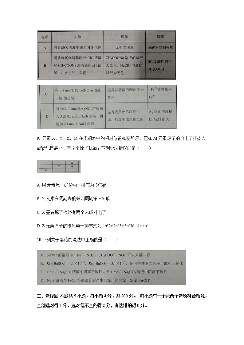 山东省菏泽市2019-2020学年高二上学期期末考试化学试题03