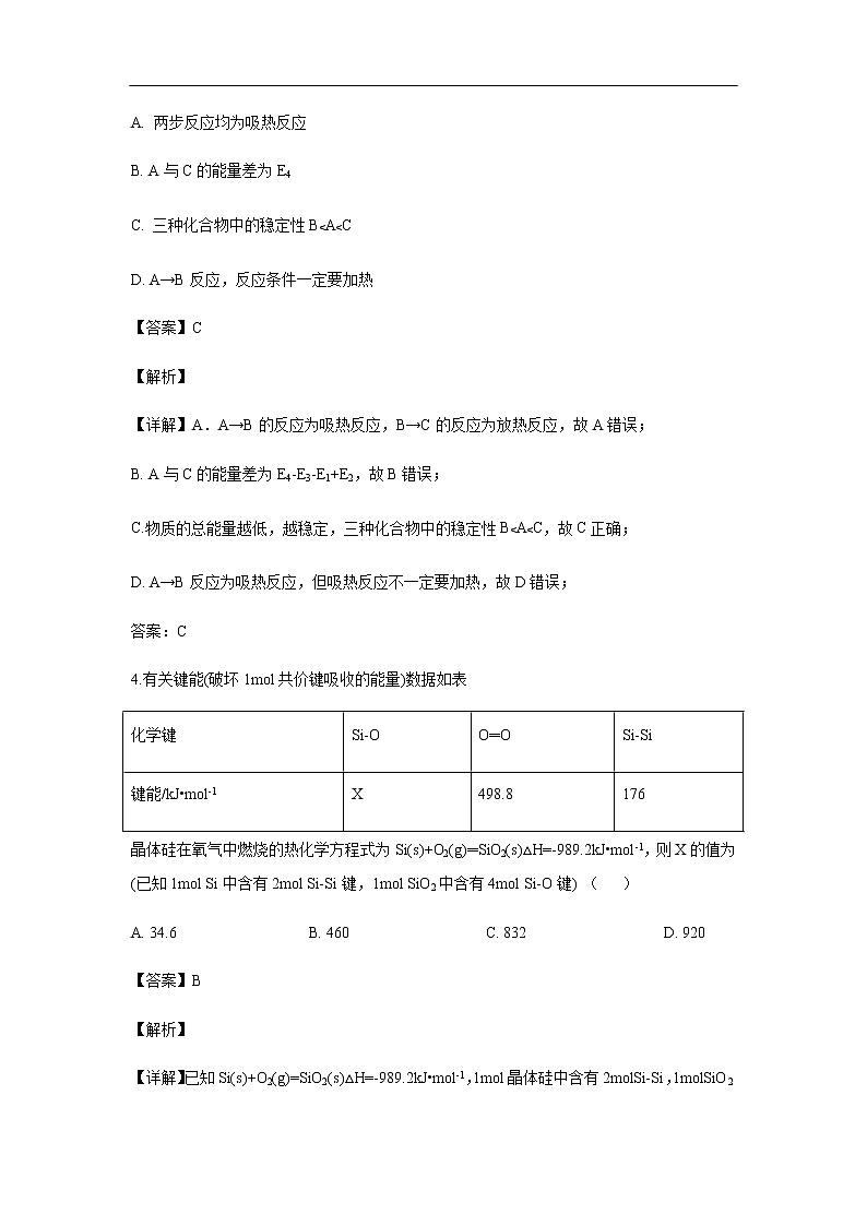 辽宁省阜新市第二高级中学2019-2020学年高二上学期第一次月考化学试化学题（解析版）03