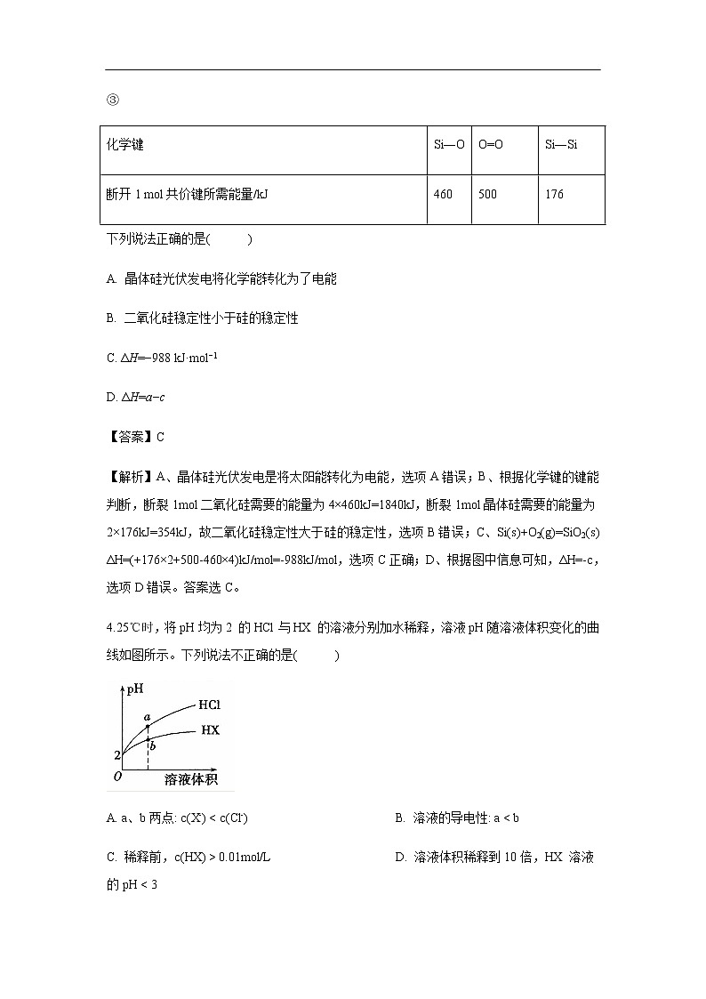 江西省上饶中学2019-2020学年高二上学期第一次月考化学（理科培优班）试题（解析版）03
