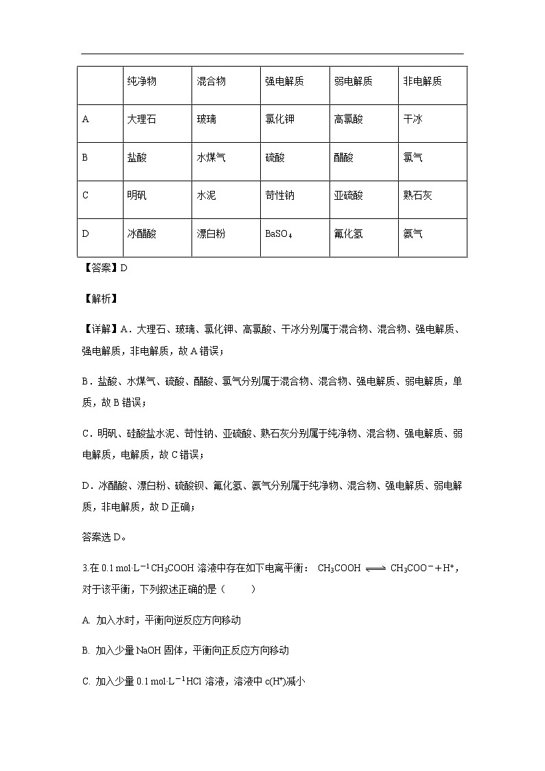 湖南省岳阳市岳阳县一中、汨罗市一中2019-2020学年高二10月联考试化学题（解析版）02