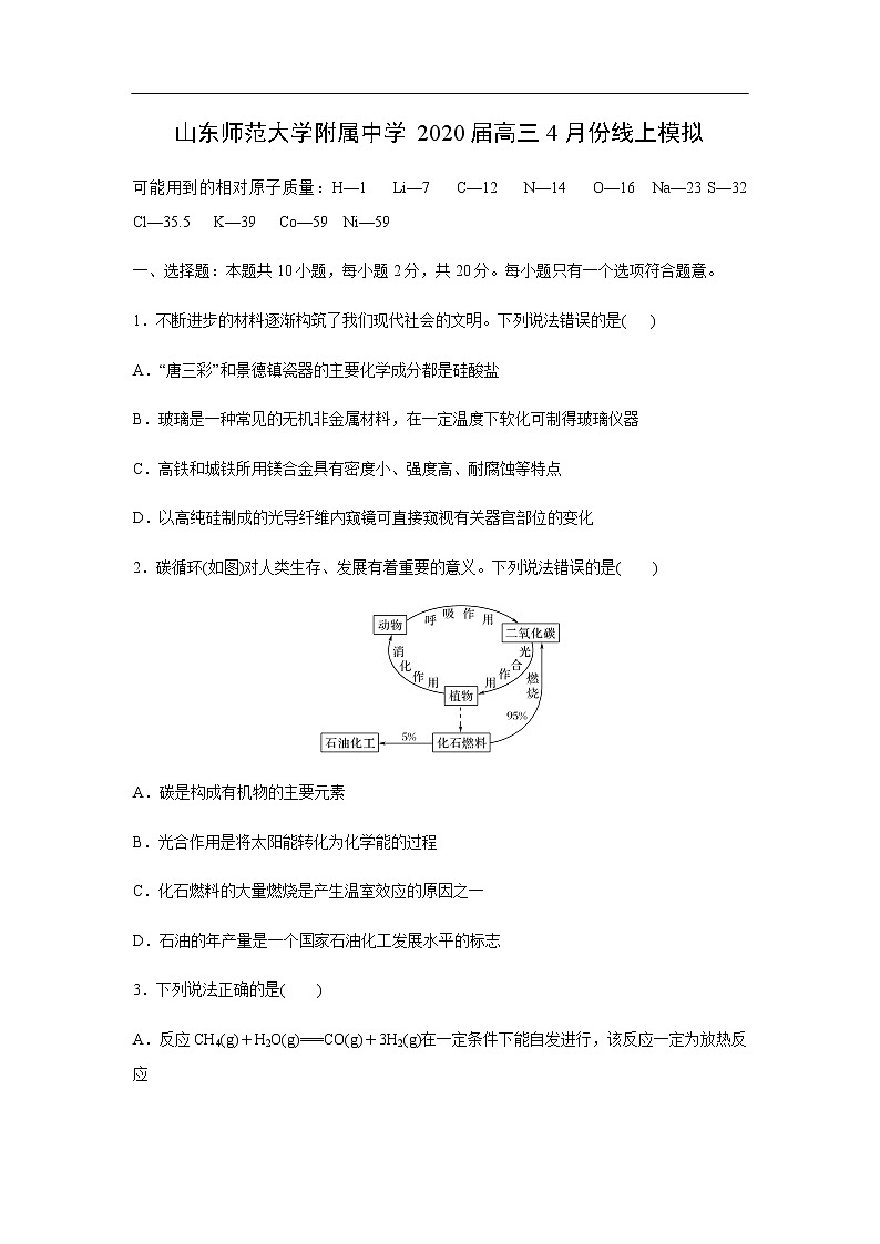 山东师范大学附属中学2020届高三4月份线上模拟化学第1页