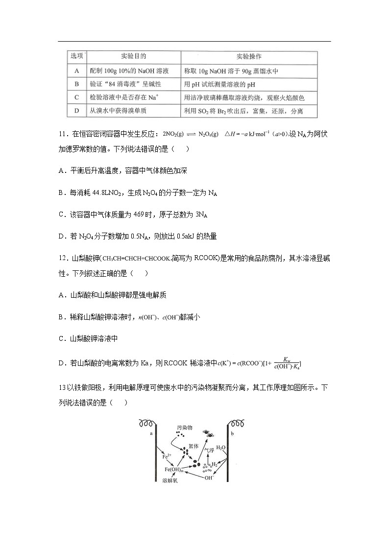 云南省2020届高三4月高中毕业生复习统一检测化学02
