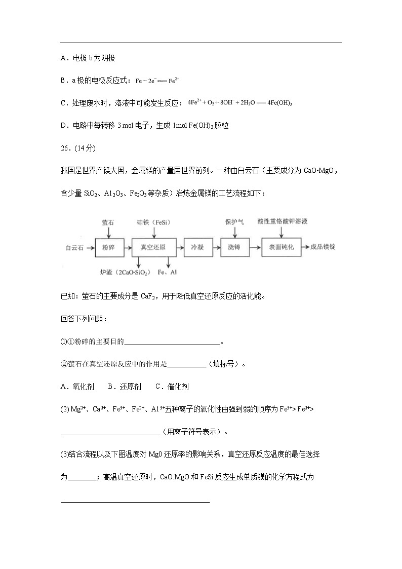 云南省2020届高三4月高中毕业生复习统一检测化学03