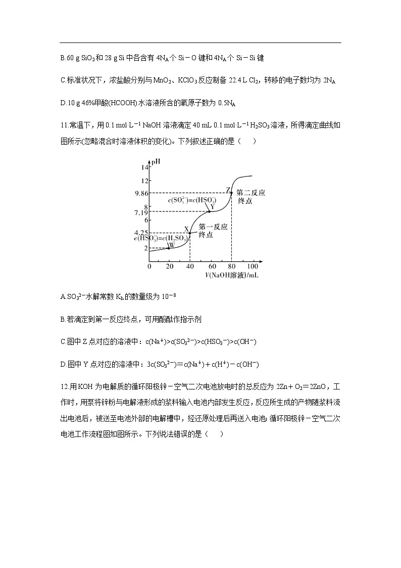 河南省名校（南阳一中、信阳、漯河、平顶山一中四校）2020届高三3月线上联合考试化学02