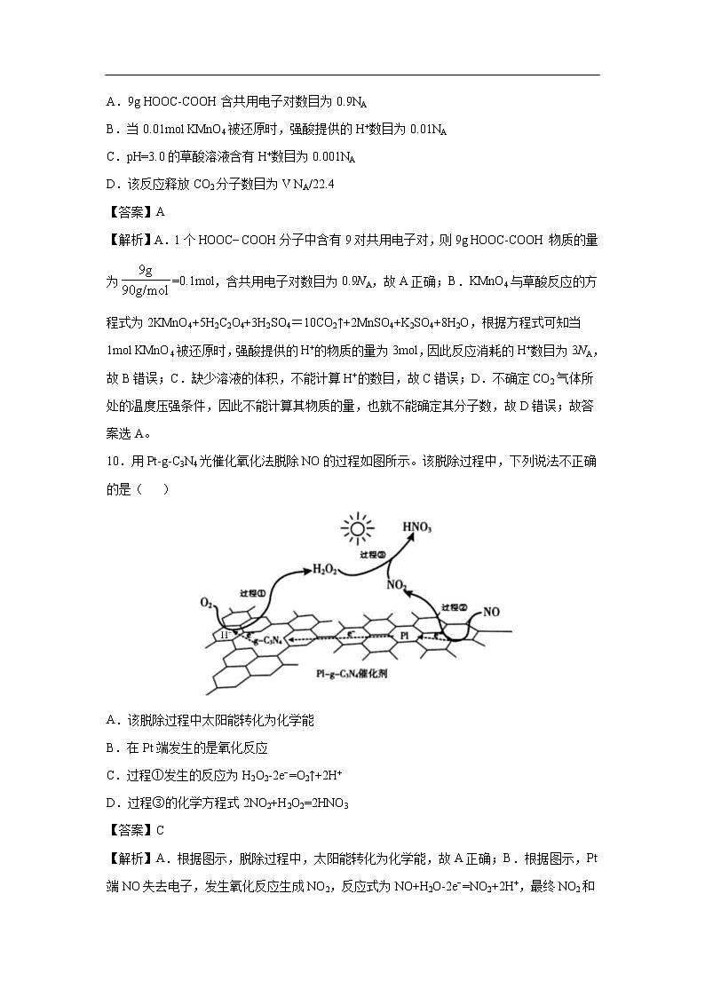 湖北省名师联盟2020届高三下学期4月月考化学仿真卷（解析版）02