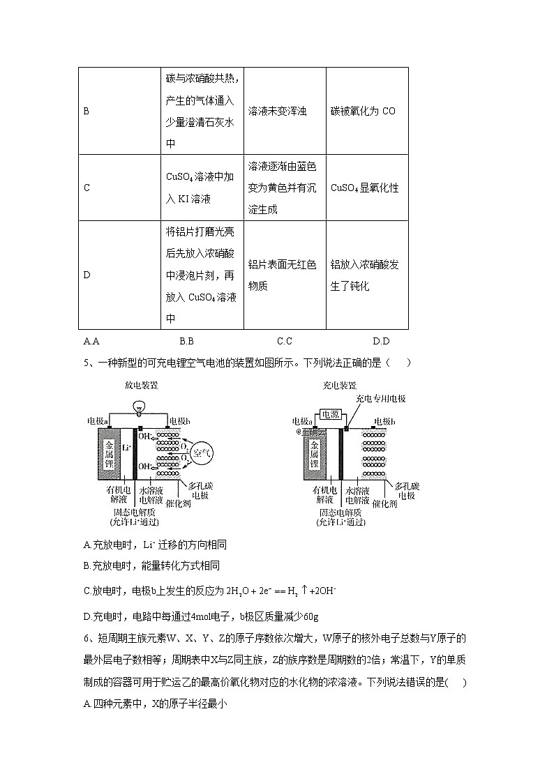 2020届高考化学模拟竞优卷 第四卷第2页