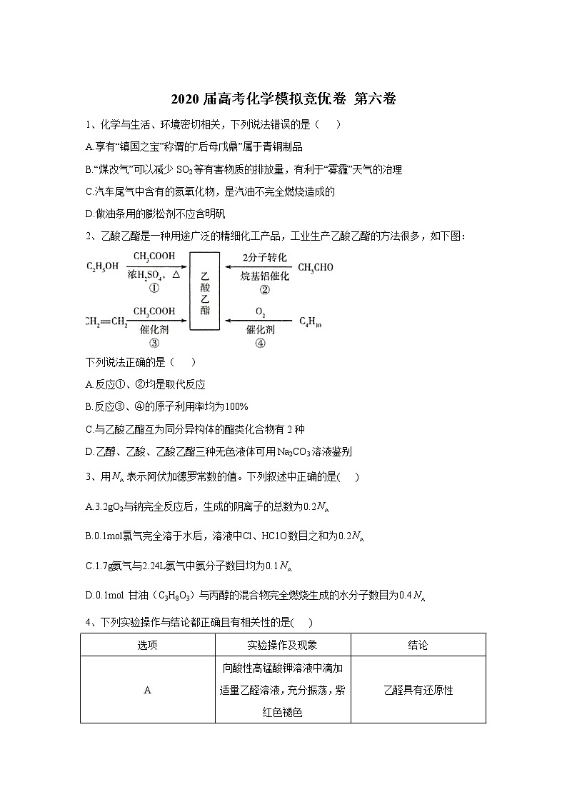 2020届高考化学模拟竞优卷 第六卷第1页