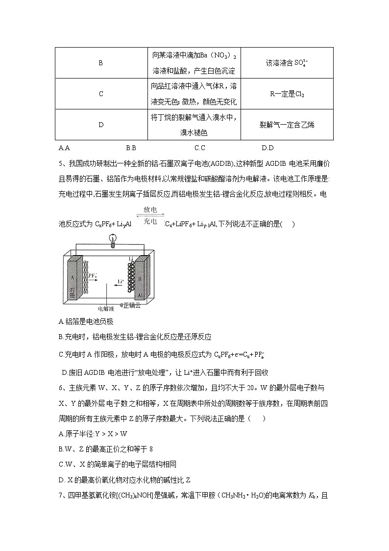 2020届高考化学模拟竞优卷 第六卷第2页