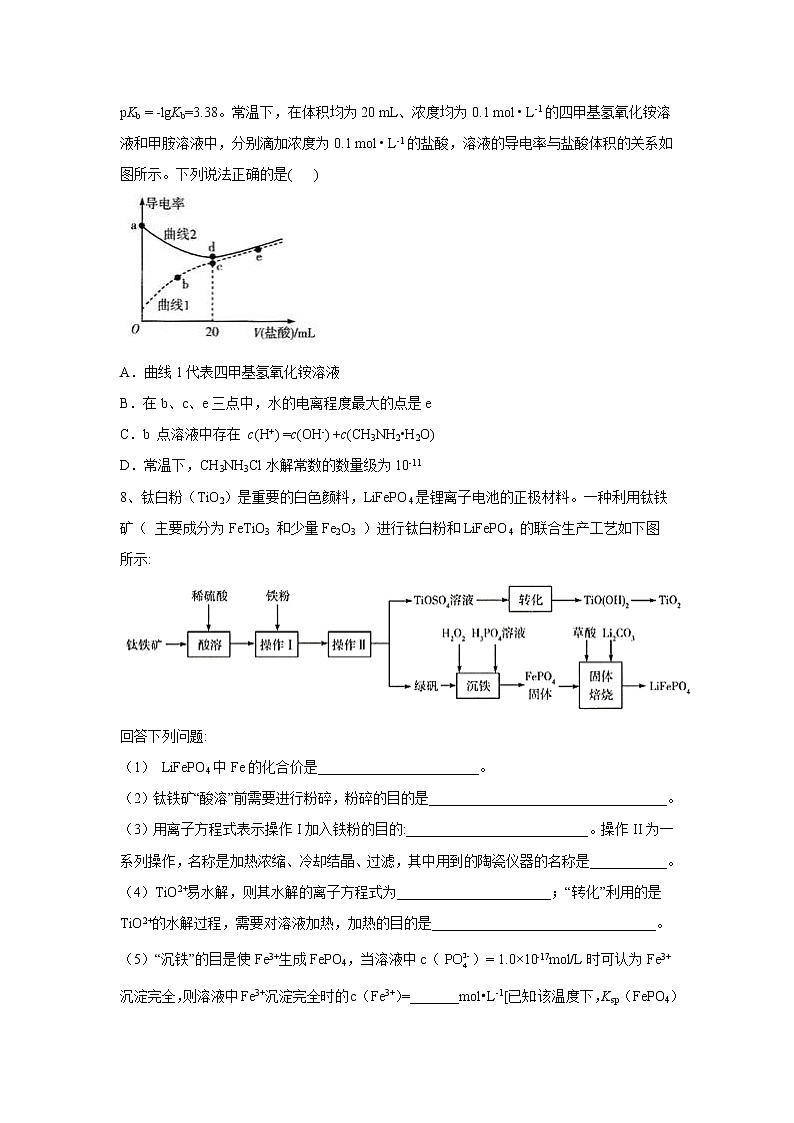 2020届高考化学模拟竞优卷 第六卷第3页