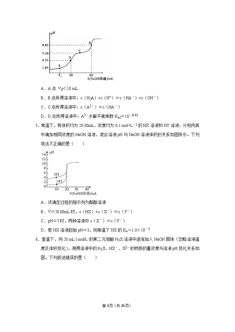 2020溶液中粒子浓度专项选择题03