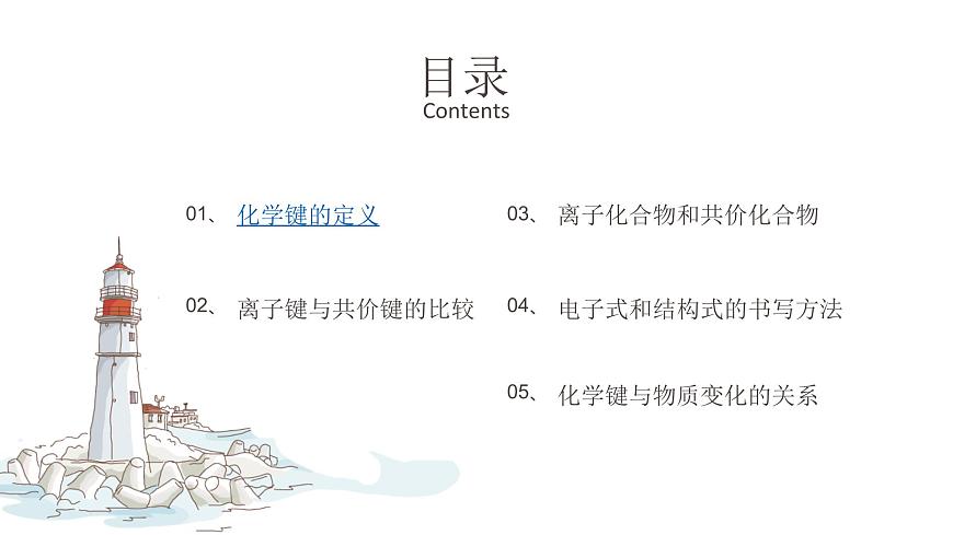 化学键知识点介绍及练习第2页